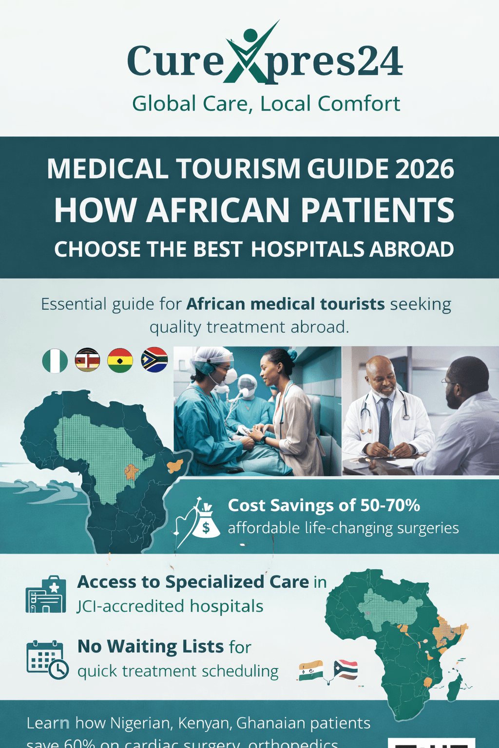 Medical Tourism Guide 2026: How African Patients Choose the Best Hospitals Abroad