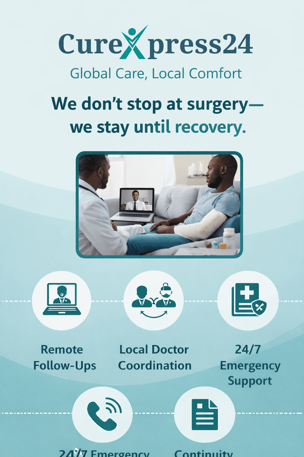 Why Post-Treatment Care Matters More Than the Surgery Itself in Medical Tourism