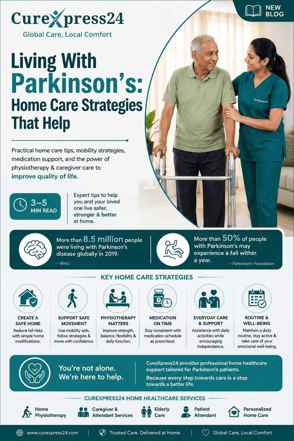 Living With Parkinson’s: Home Care Strategies That Help
