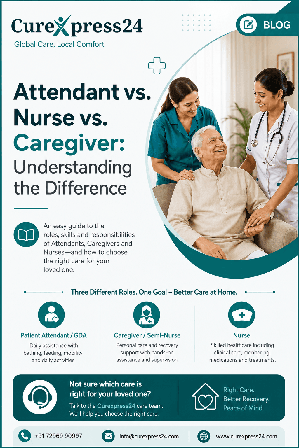 Attendant vs. Nurse vs. Caregiver: Understanding the Difference