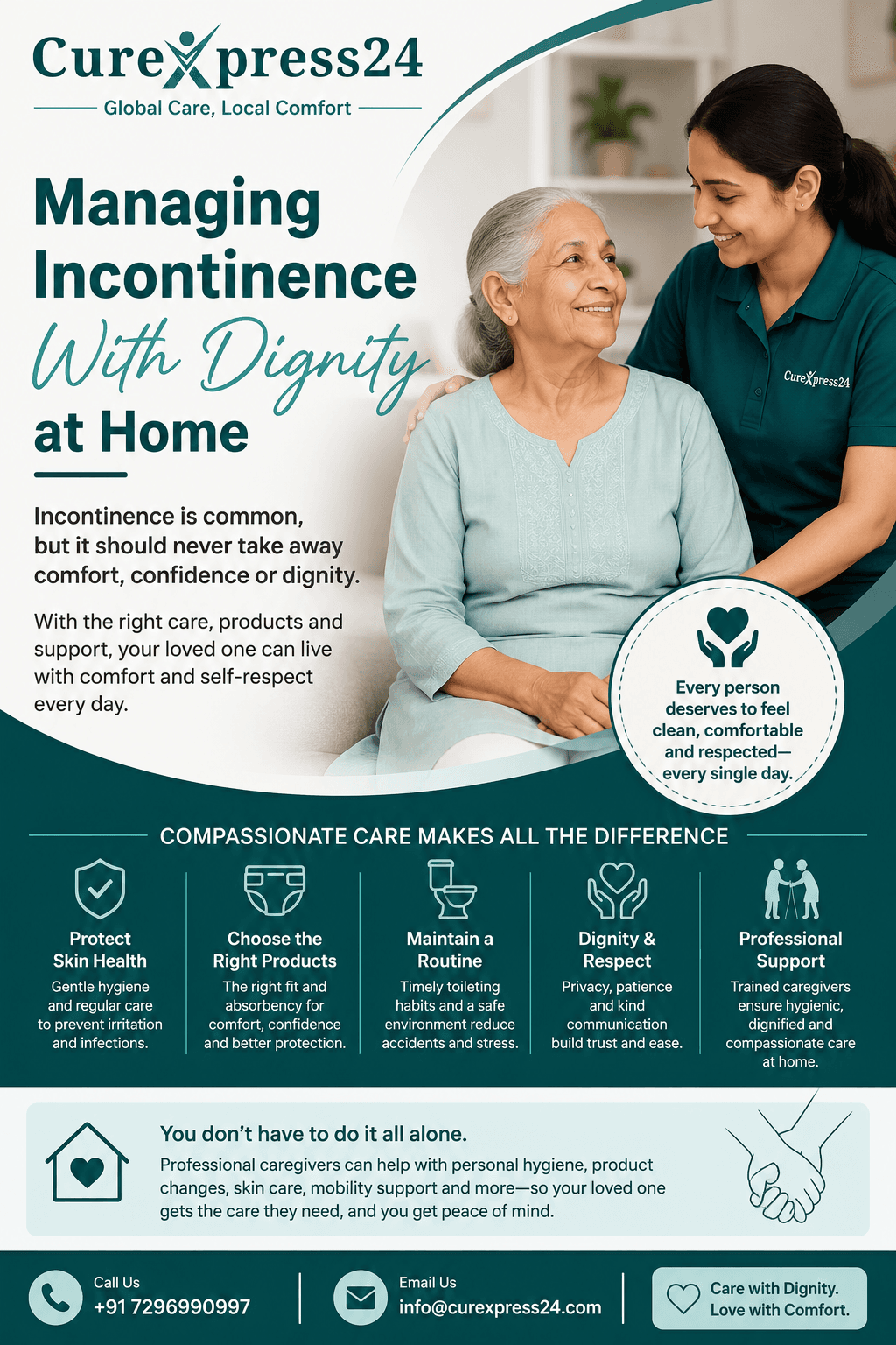 Managing Incontinence With Dignity at Home