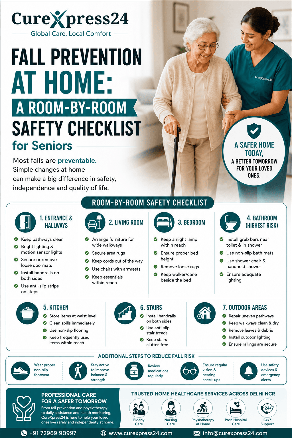 Fall Prevention at Home: A Room-by-Room Safety Checklist for Seniors