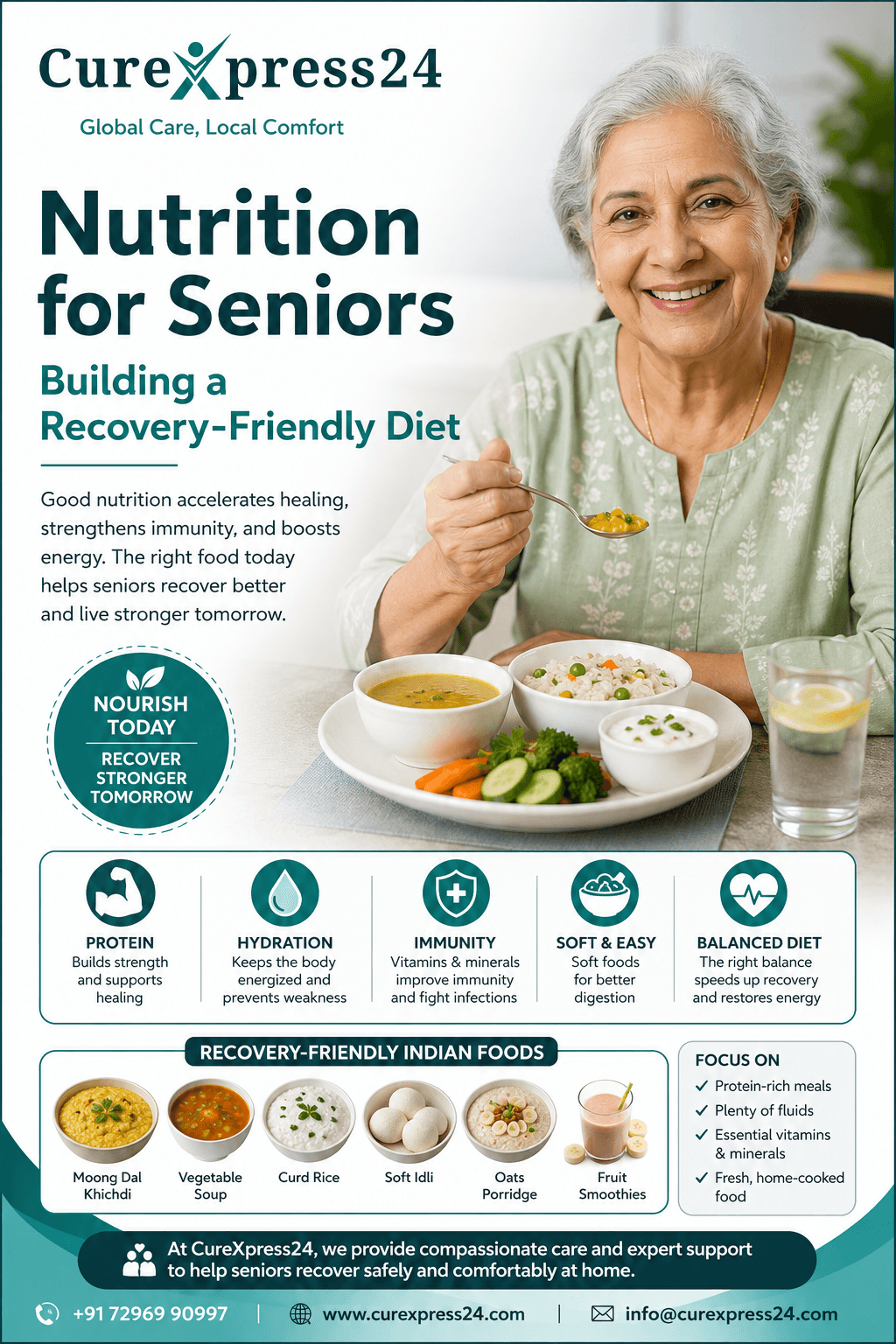 Nutrition for Seniors: Building a Recovery-Friendly Diet