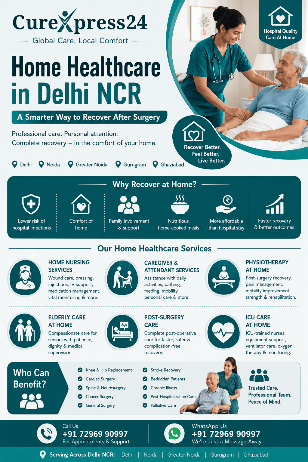 Home Healthcare in Delhi NCR: The Smartest Choice for Post-Surgery Recovery at Home