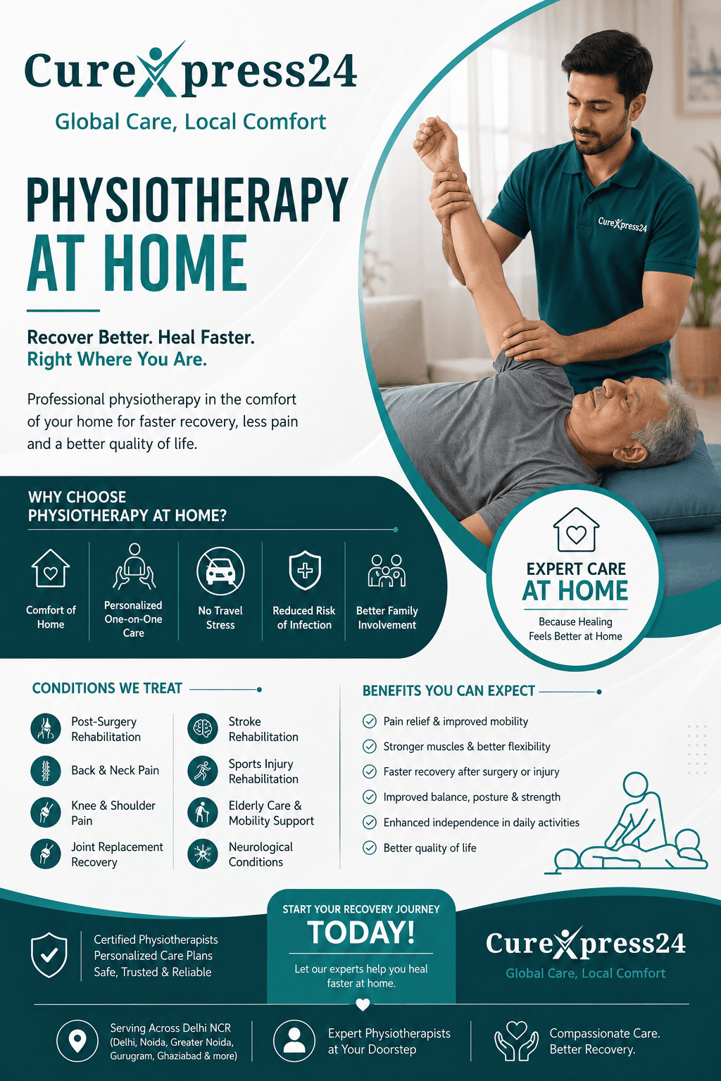 Physiotherapy at Home: The Smarter, Safer & More Effective Way to Recover