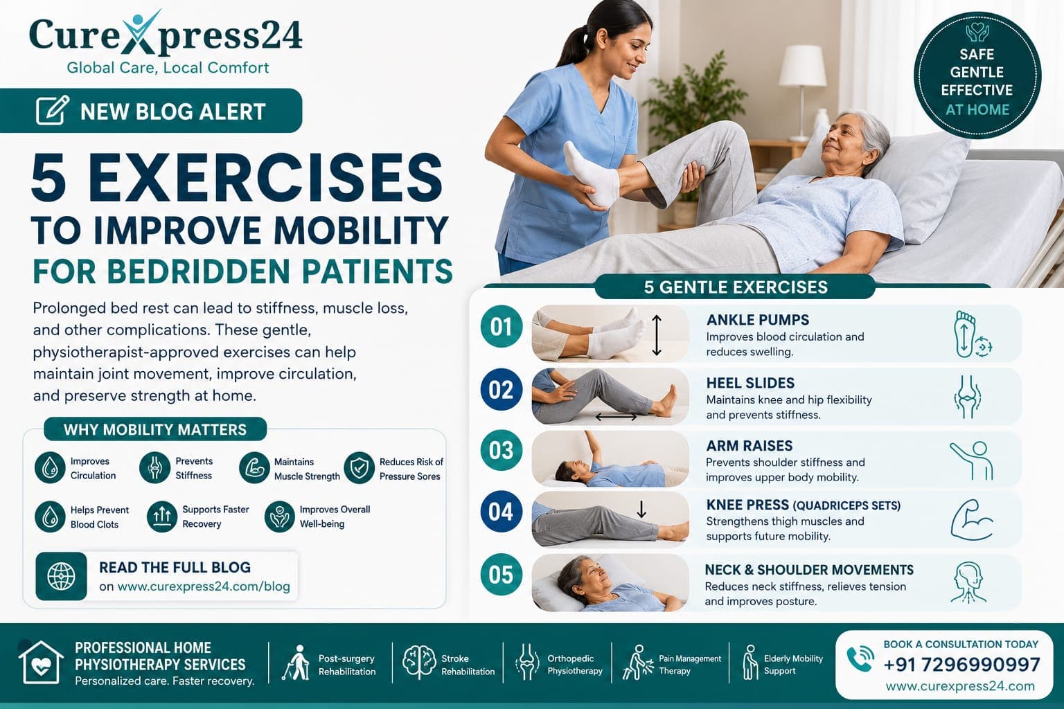 5 Physiotherapist-Recommended Exercises to Improve Mobility for Bedridden Patients